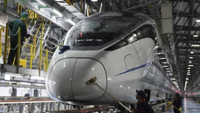 รถไฟจีน