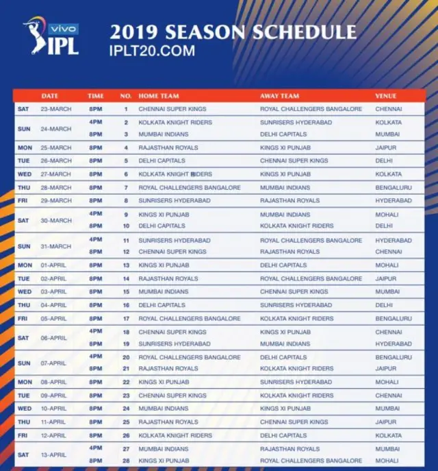 IPL