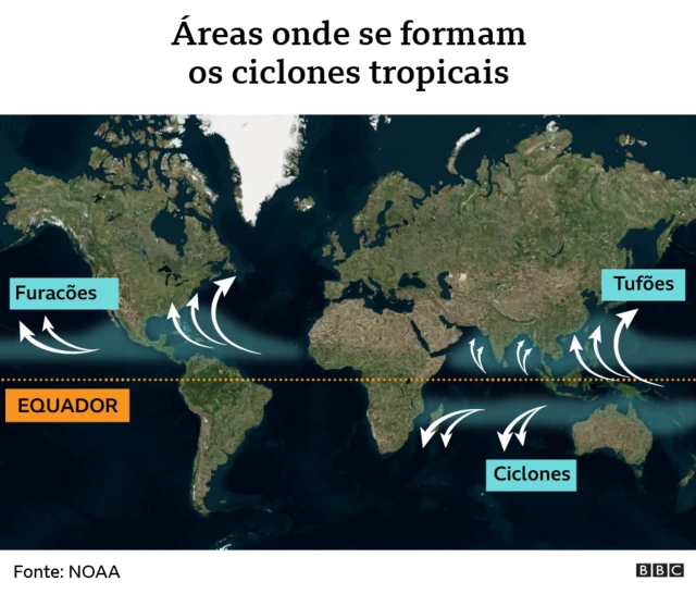 Gráfico sobre localização de ciclones tropicais