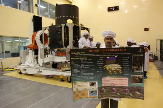 చంద్రయాన్ 2