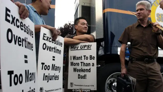 kerja lembur, protes