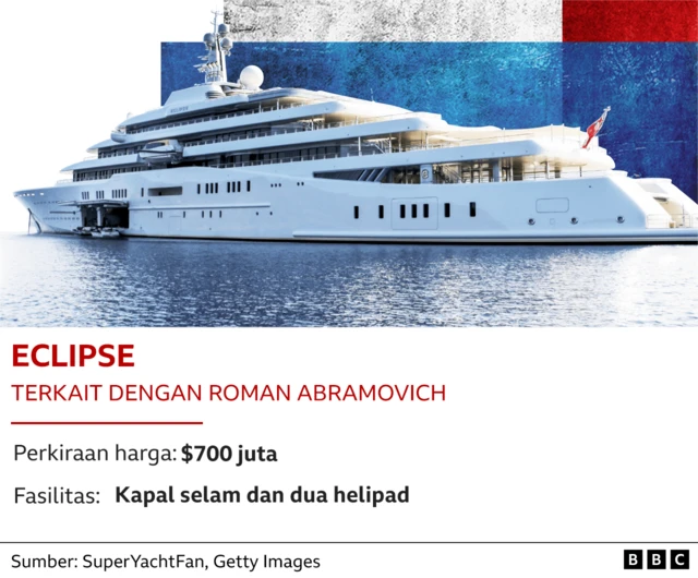 Rusia, kapal mewah