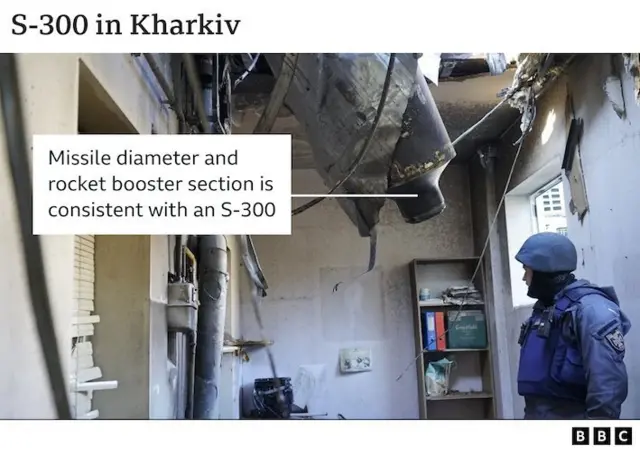 روسی ہتھیار