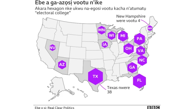 Map na-egosi ebe a ga-achịpụ ya na ntuliaka 2020. Texas nwekarịchara vootu "electoral college" (38) ebe New Hampshire nwere ike kacha dị obele (4).