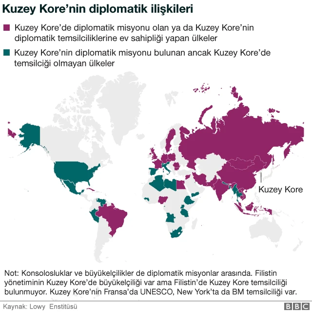 Kuzey Kore'nin diplomatik temsilcilikleri
