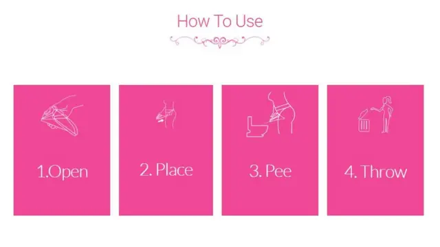 যেভাবে ব্যবহার করতে হবে ওই প্রোডাক্টটি