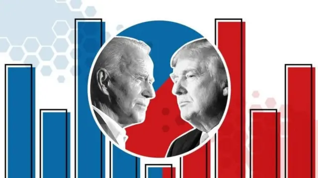 બાઇડન અને ટ્રમ્પ