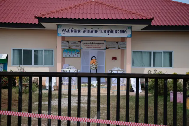 ศูนย์พัฒนาเด็กเล็ก