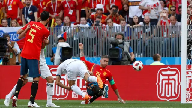 फ़ुटबॉल वर्ल्ड कप 2018, फ़ुटबॉल विश्व कप 2018, सर्गेई इग्नासेविच, आत्मघाती गोल, स्पेन बनाम रूस, Russia vs Spain, FIFA World Cup 2018, Spain vs Russia, फुटबॉल वर्ल्ड कप 2018, फुटबॉल विश्व कप 2018