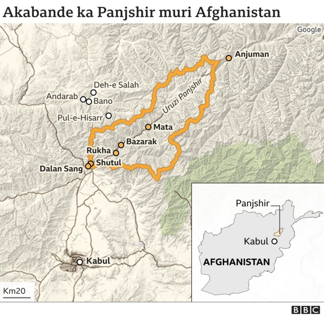 Akabande ka Panjshir