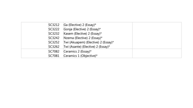 WAEC Timetable: WAEC announce 2021 WASSCE to start August 16, demand NIN registration [Full Waec Timetable]