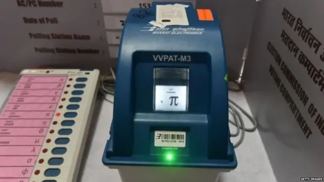EVM मशीन्स