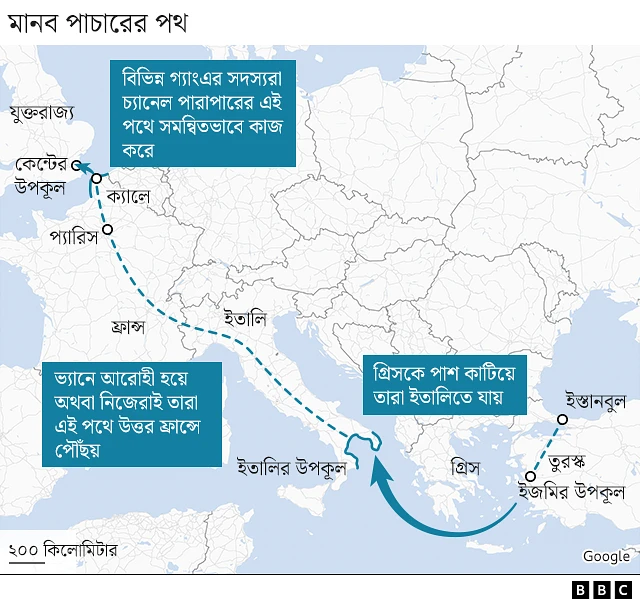 মানব পাচারের রুট