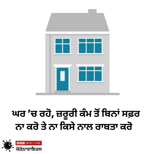 ਕੋਰੋਨਾਵਾਇਰਸ