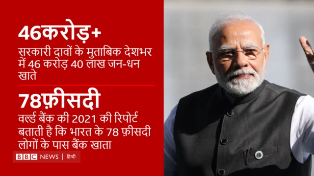 ग्राफिक्स