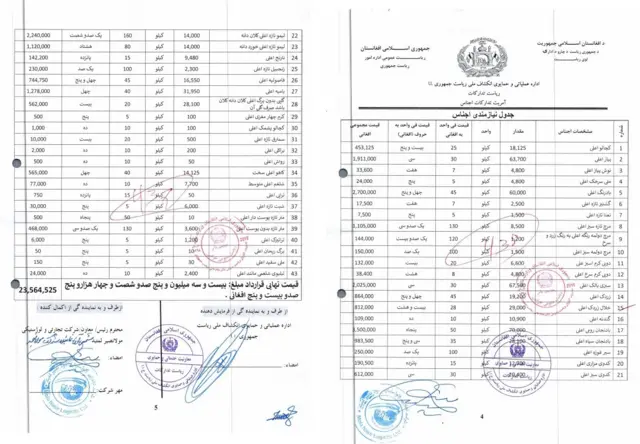 افغانستان