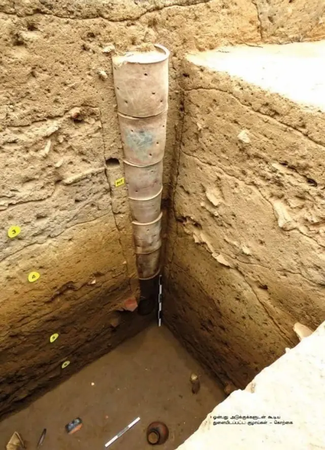 DEPT. OF ARCHEOLOGY, GOTN.