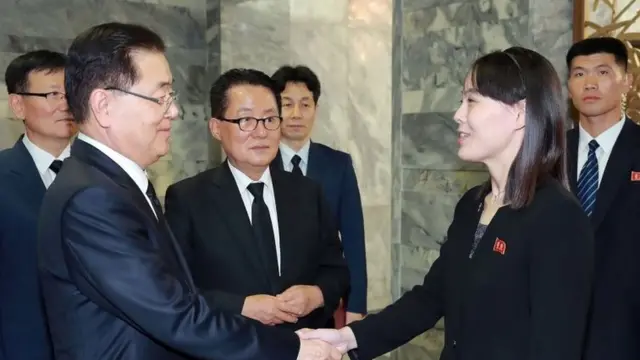 किम जोंग उन की बहन किम यो जोंग