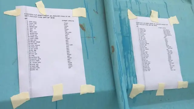 Tarree namootaa yaalamaa jiranii