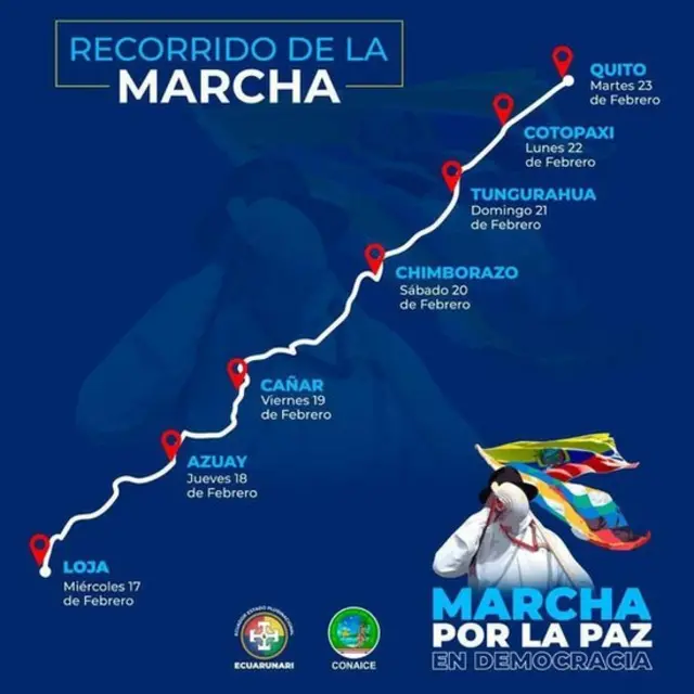 Esta imagen divulgada por el movimiento Pachakutik muestra la agenda de movilización de los movimientos indígenas.