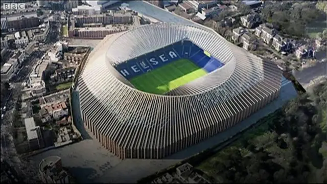 Stamford Bridge, garoonka kooxda Chelsea