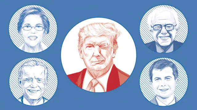 Image showing Donald Trump winking at possible Democratic challengers Elizabeth Warren, Bernie Sanders, Pete Buttigieg and Joe Biden.