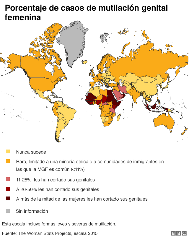 Mapamundi con los porcentajes de casos donde se practica la MGF