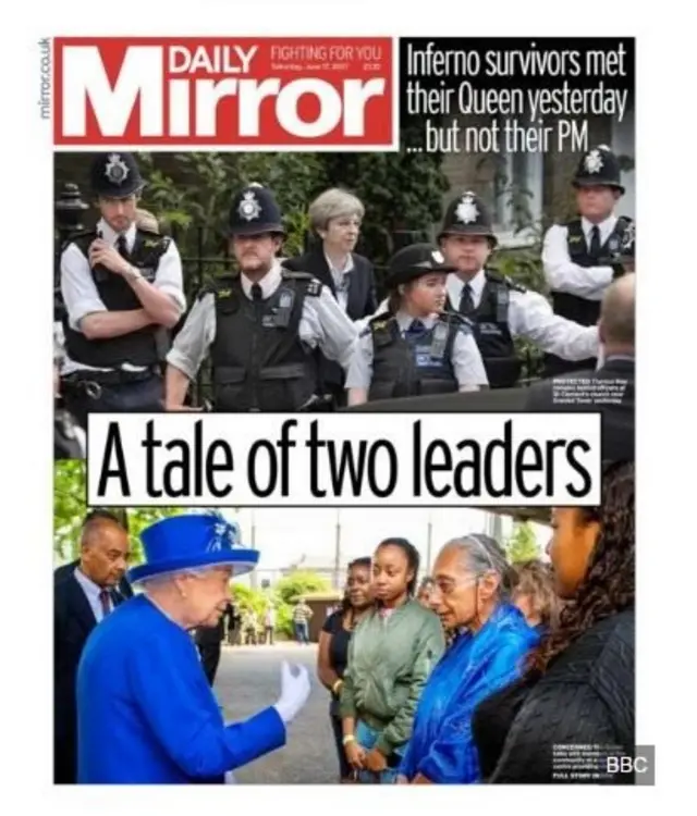 DAILY MIRROR