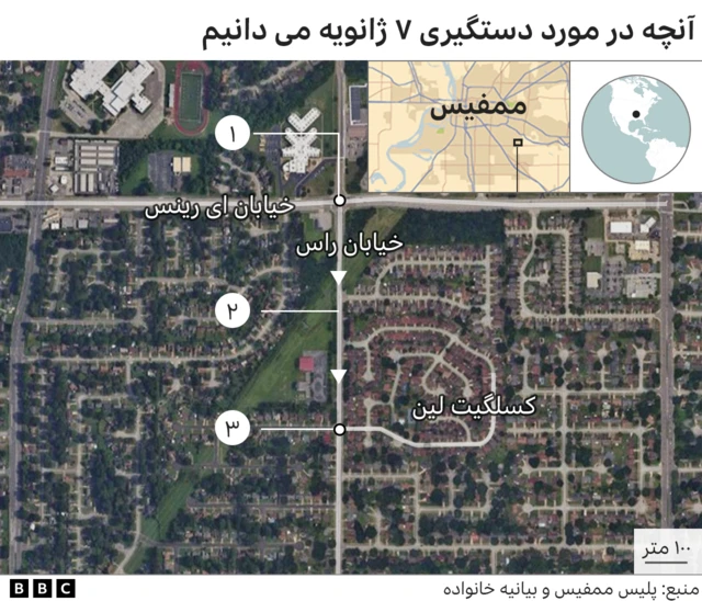 تایر نیکولز حدود ساعت ۲۰:۳۰ توسط پلیس متوقف شد، پس از مواجهه با پلیس با پای پیاده فرار کرد و پس از درگیری دوم دستگیر شد