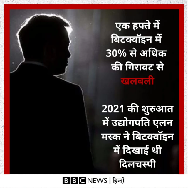 एलन मस्क और बिटक्वॉइन