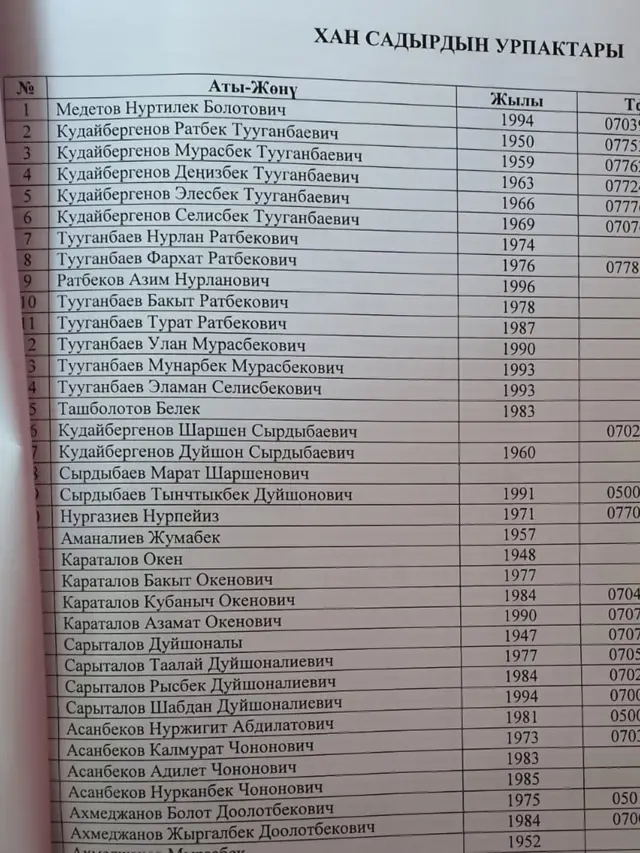 тизме