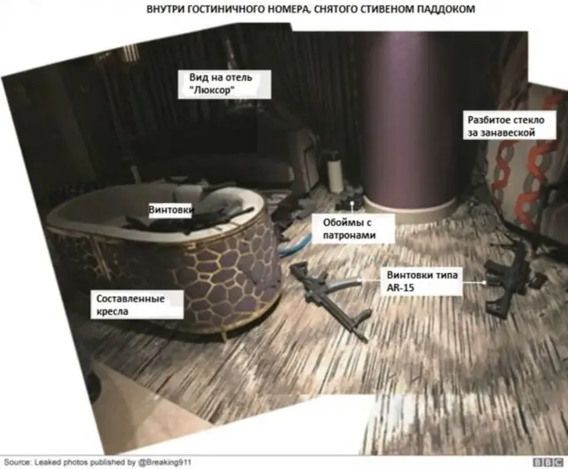 Комната Паддока