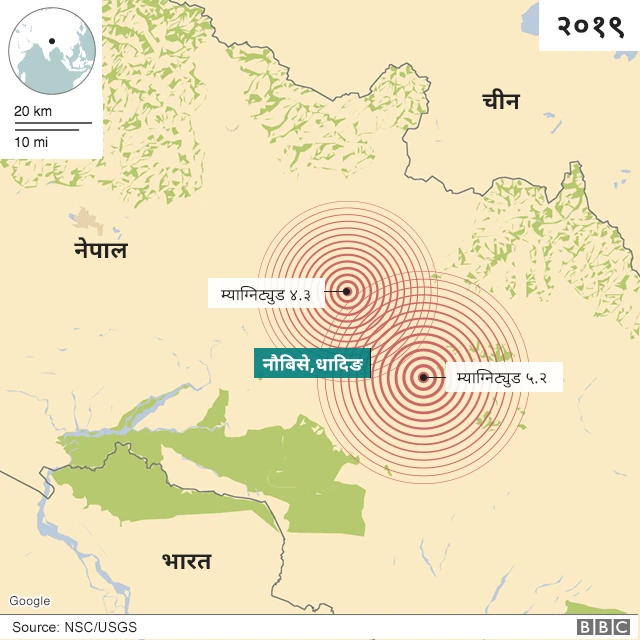 धादिङ भूकम्प