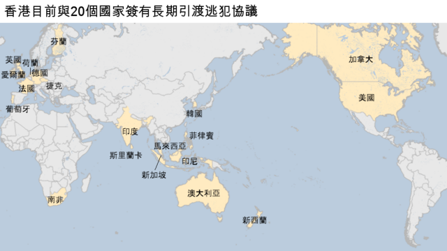 香港目前与20个国家签有长期引渡协议