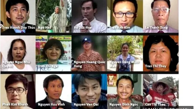 Nhân quyền Việt Nam