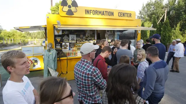 туризм в Чернобыле