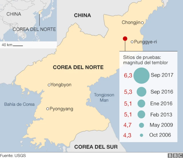 Gráfico sobre pruebas nucleares de Corea del Norte.