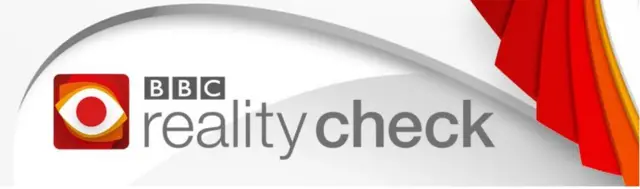 బీబీసీ రియాలిటీ చెక్