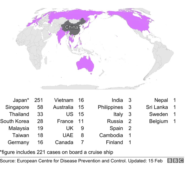 Map showing coronavirus cases outside China