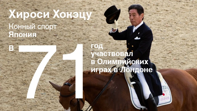 Хироси Хокэцу