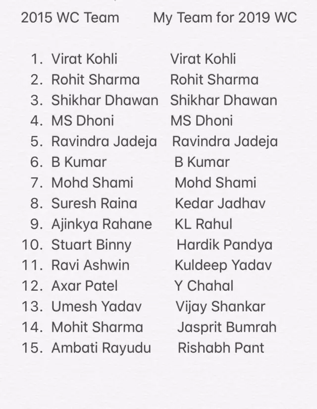 सहवाग की फ़ेवरिट 15