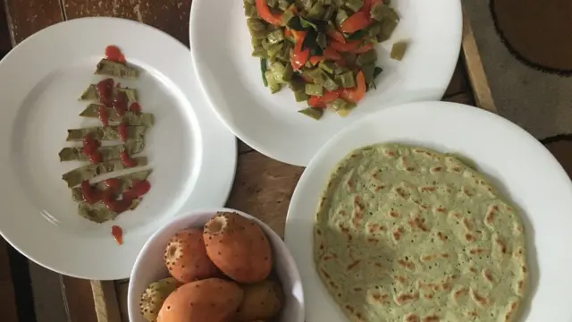 ካብ ሽላ በለስ ዝተዳለው ዝተፈላለዩ ዓይነታት መግቢ