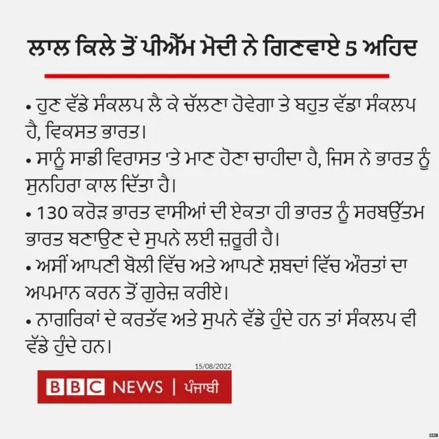 ਨਰਿੰਦਰ ਮੋਦੀ