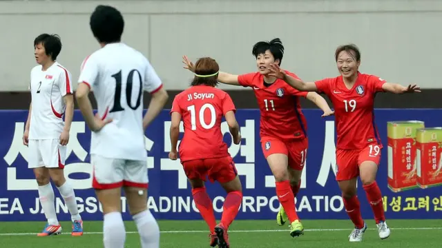 Jang Sel-Gi, Korea, Korut, Korsel