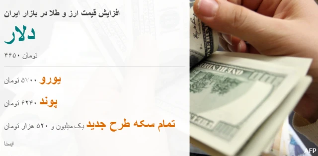 بازار ارز و طلا