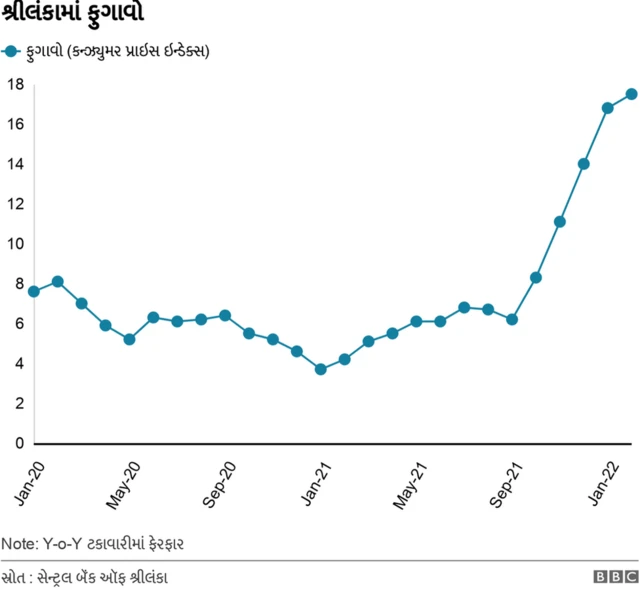 વીજકાપ, ખાલીખમ એટીએમ અને પેટ્રોલ પમ્પ પર લાંબી લાઇનો રોજનાં દૃશ્યો બની ગયાં છે