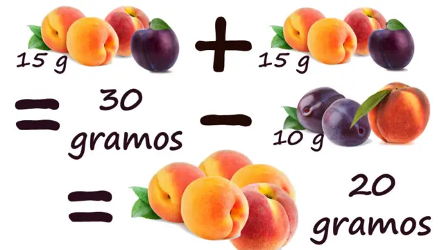 La operación explicada con imágenes