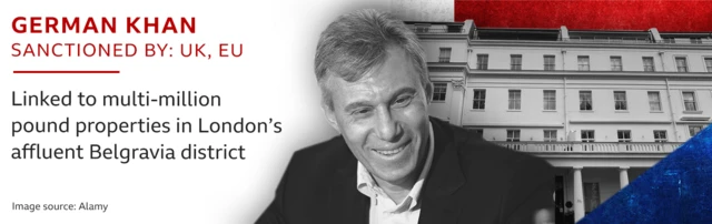 ஓலிகார்ச் சோவியத் கால தொழிலதிபர்கள்