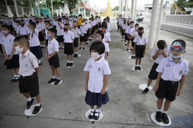 นักเรียนยืนเข้าแถว