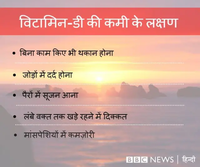 बीमारी, विटामिन-डी, महिलाएं